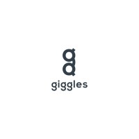 Giggles.concept logo, Giggles.concept contact details