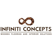 INFINITI CONCEPTS logo, INFINITI CONCEPTS contact details