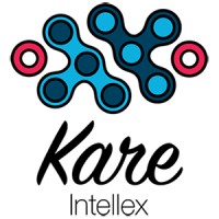 Kare Intellex logo, Kare Intellex contact details