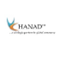 HANAD™ Inc. logo, HANAD™ Inc. contact details