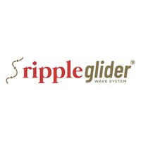 @RippleGlider logo, @RippleGlider contact details