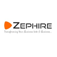 Zephire logo, Zephire contact details