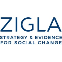 ZIGLA logo, ZIGLA contact details