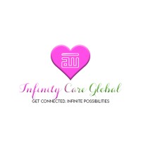 Infinity Care Global Pte Ltd logo, Infinity Care Global Pte Ltd contact details