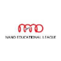 NANO IIT Academy logo, NANO IIT Academy contact details