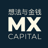 MX CAPITAL logo, MX CAPITAL contact details