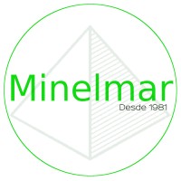 Minelmar Furniture logo, Minelmar Furniture contact details