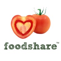 Foodshare Ltd logo, Foodshare Ltd contact details