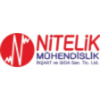 nitelik mühendislik inşaat ve gıda san.tic.ltd.şti. logo, nitelik mühendislik inşaat ve gıda san.tic.ltd.şti. contact details