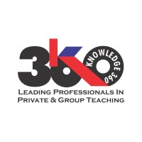 knowledge360 tutorials logo, knowledge360 tutorials contact details