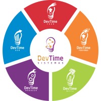 Devtime Sistemas Ltda logo, Devtime Sistemas Ltda contact details