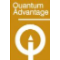 Quantum Advantage Pty Ltd logo, Quantum Advantage Pty Ltd contact details