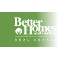 Garden Real Estate logo, Garden Real Estate contact details