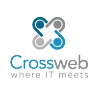 Crossweb.pl logo, Crossweb.pl contact details