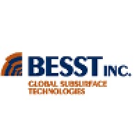 BESST, Inc. logo, BESST, Inc. contact details