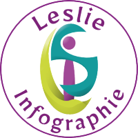 Leslie Infographie logo, Leslie Infographie contact details