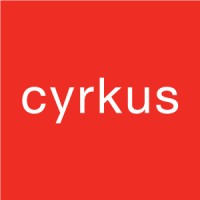 Cyrkus logo, Cyrkus contact details