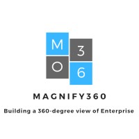 Magnify360 Hi-Tech Solutions Pvt. Ltd logo, Magnify360 Hi-Tech Solutions Pvt. Ltd contact details