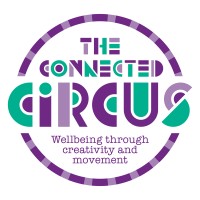 The Connected Circus logo, The Connected Circus contact details