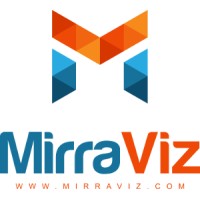 MirraViz logo, MirraViz contact details