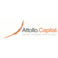 Attollo Capital Partners, LLC logo, Attollo Capital Partners, LLC contact details