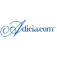 Adicia.com logo, Adicia.com contact details