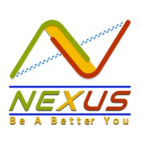 NEXUS logo, NEXUS contact details