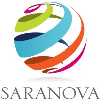 Saranova, LLC logo, Saranova, LLC contact details