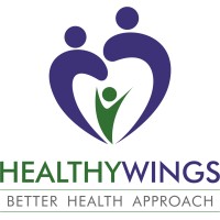 Healthywings logo, Healthywings contact details