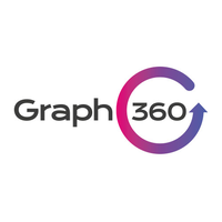 Graph360 logo, Graph360 contact details