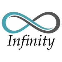 Infinity Indústria e Comércio logo, Infinity Indústria e Comércio contact details