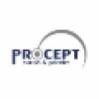 PROCEPT - Marcas e Patentes logo, PROCEPT - Marcas e Patentes contact details