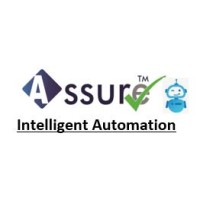 AssureQA logo, AssureQA contact details