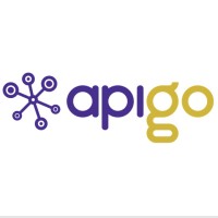 ApigoID logo, ApigoID contact details