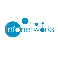 Infonetworks logo, Infonetworks contact details