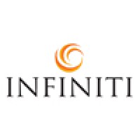 Infiniti International LLC logo, Infiniti International LLC contact details