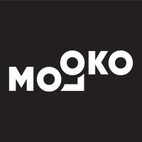 Moloko – det lille designbyrået logo, Moloko – det lille designbyrået contact details