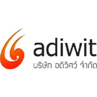 Adiwit Software House logo, Adiwit Software House contact details