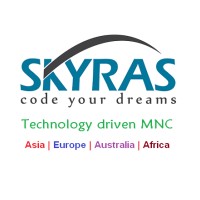 SKYRAS logo, SKYRAS contact details