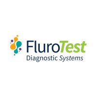 FluroTest logo, FluroTest contact details