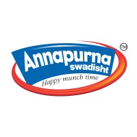 Annapurna Swadisht Ltd logo, Annapurna Swadisht Ltd contact details