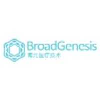 BroadGenesis Meditech (Qingdao) Limited logo, BroadGenesis Meditech (Qingdao) Limited contact details