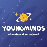 Youngminds logo, Youngminds contact details