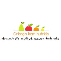 Criança Bem Nutrida logo, Criança Bem Nutrida contact details