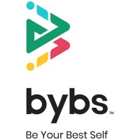 Bybs.co logo, Bybs.co contact details