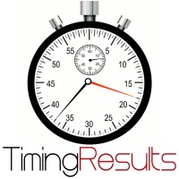 Timing Results logo, Timing Results contact details