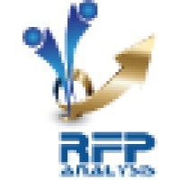 RFP ANALYSIS GESTÃO LTDA logo, RFP ANALYSIS GESTÃO LTDA contact details