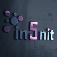 In5nit logo, In5nit contact details