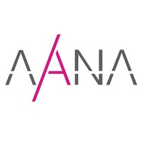 AanaSoft logo, AanaSoft contact details