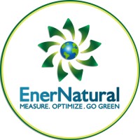 Enernatural logo, Enernatural contact details